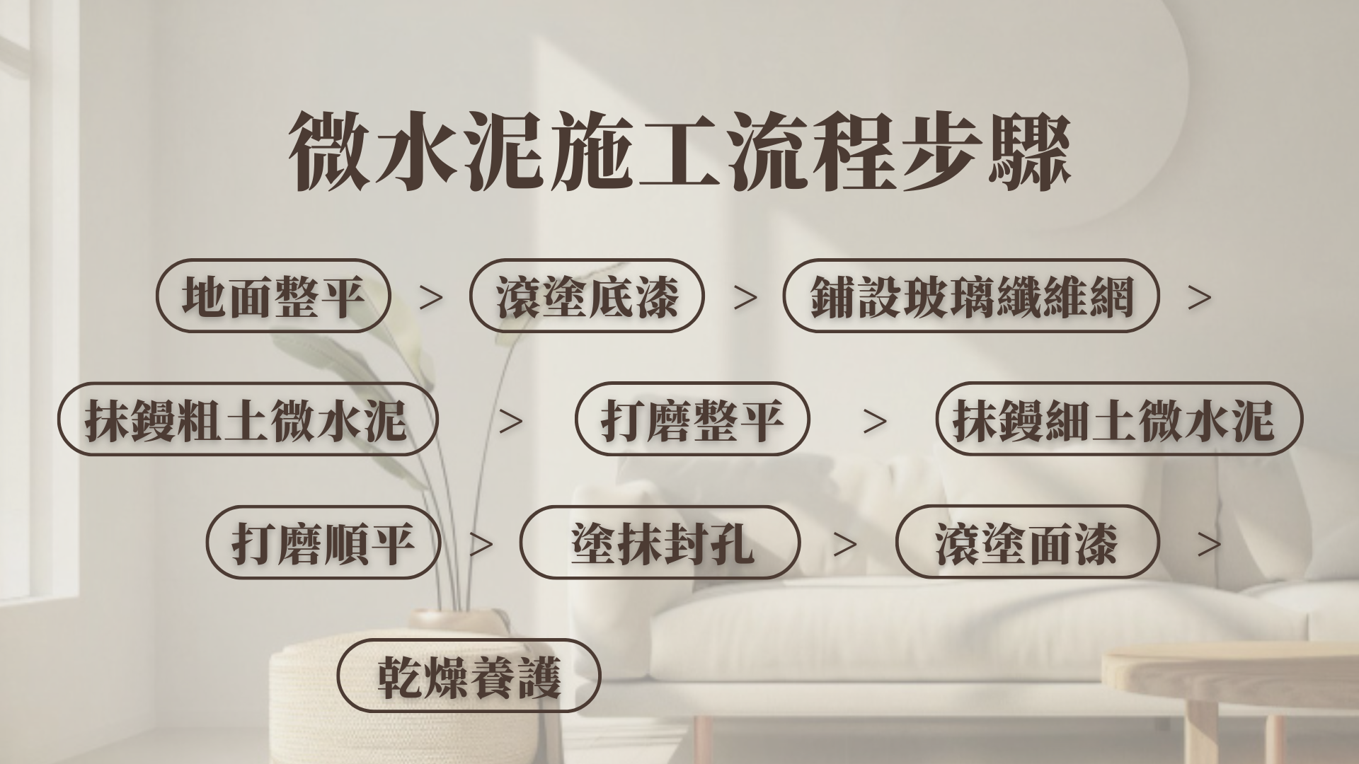 微水泥施工流程步驟