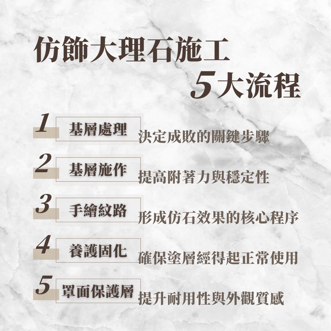 仿飾大理石施工流程
