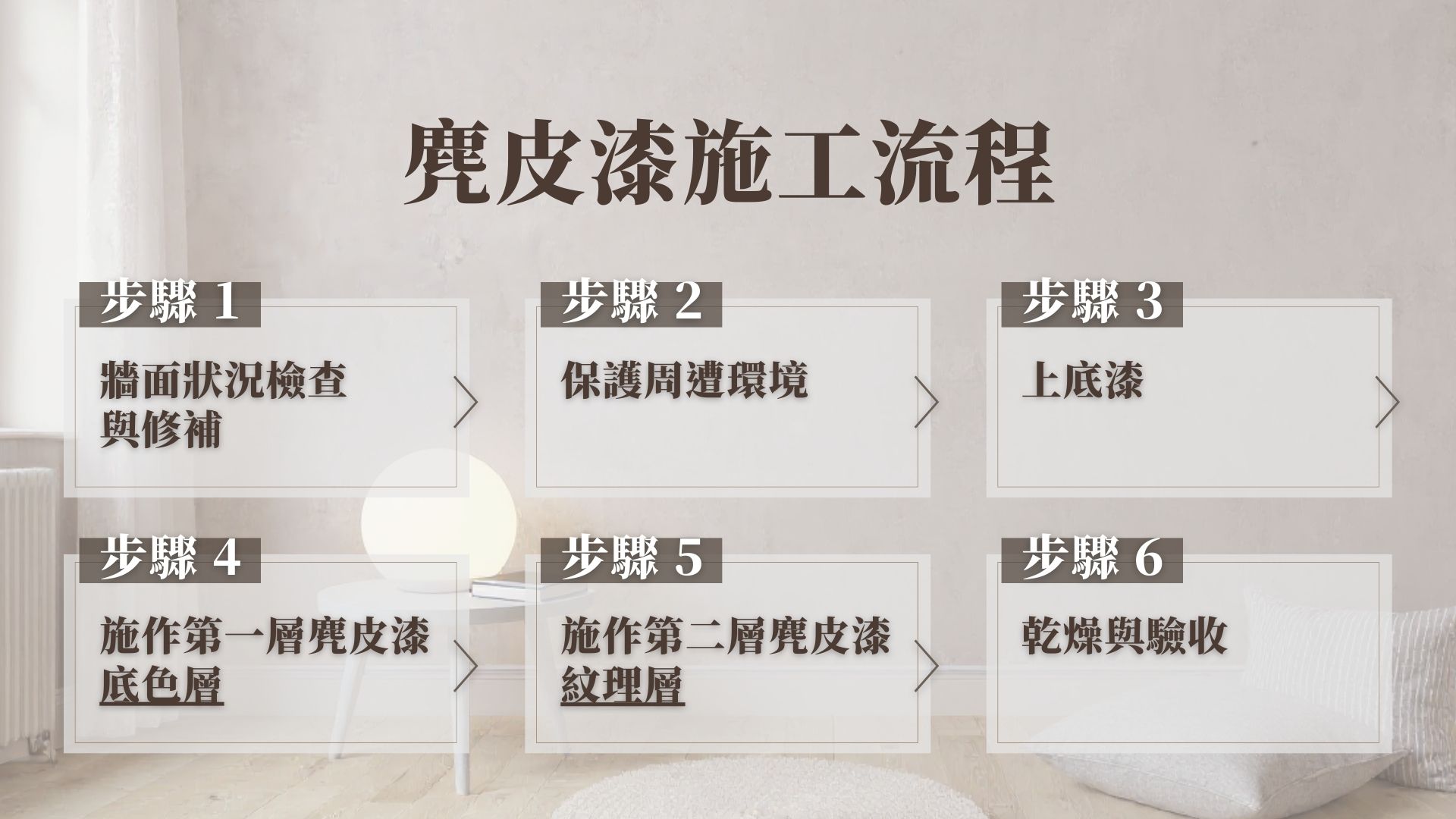 麂皮漆施工流程